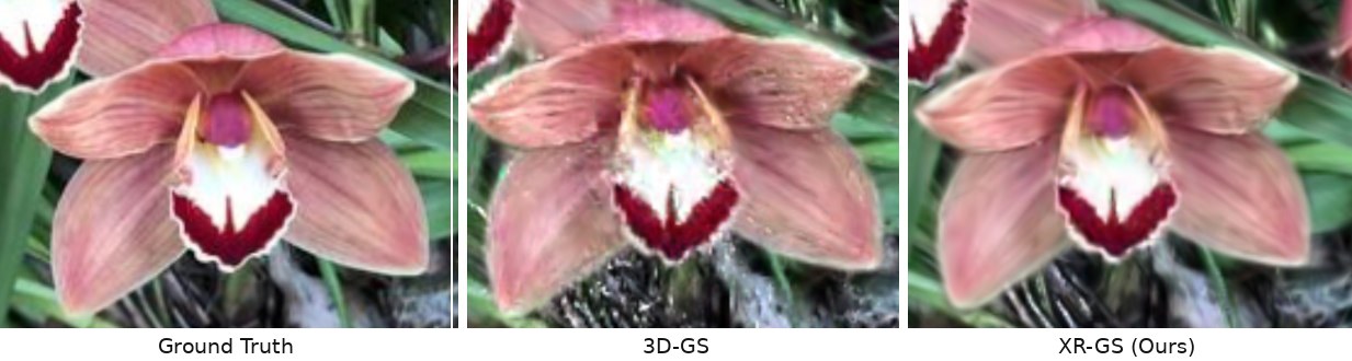 Orchid reconstruction: Ground Truth vs 3D-GS vs XR-GS